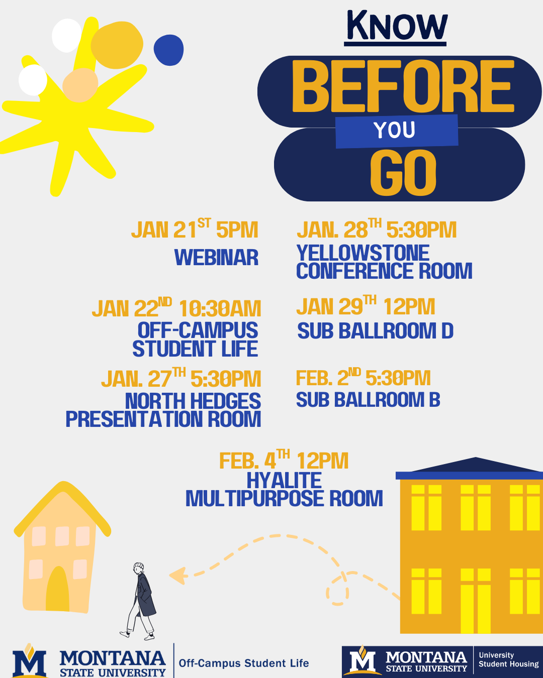 Know Before You Go Has dates, times, and places of where to meet to learn about housing