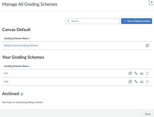 all grading scheme