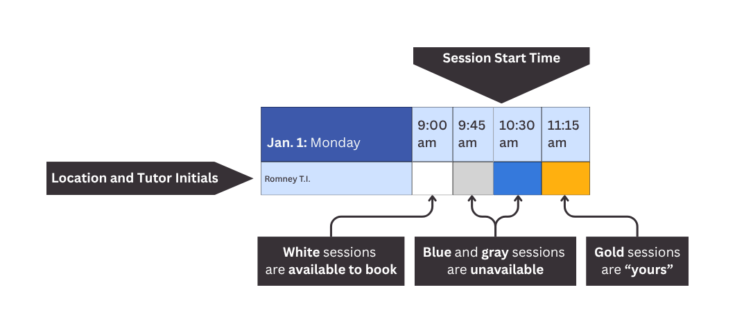 Key for WCOnline scheduling grid.