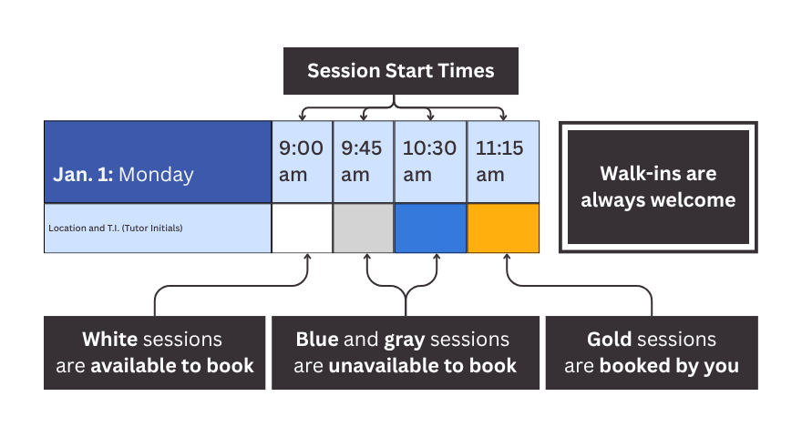 Key for WCOnline scheduling grid.